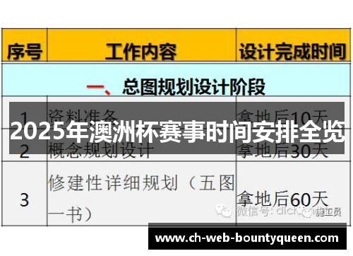 2025年澳洲杯赛事时间安排全览