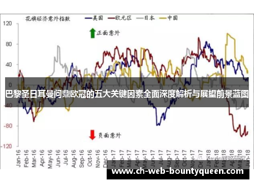 巴黎圣日耳曼问鼎欧冠的五大关键因素全面深度解析与展望前景蓝图