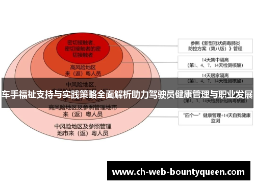 车手福祉支持与实践策略全面解析助力驾驶员健康管理与职业发展