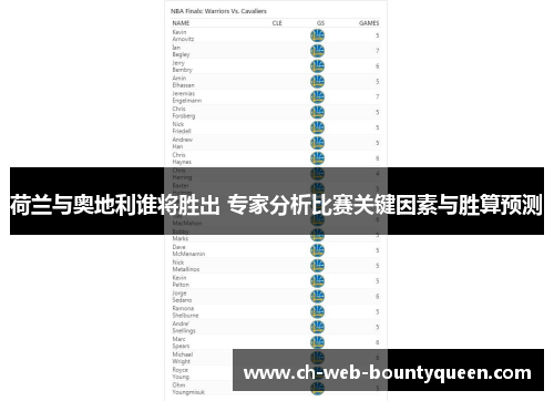 荷兰与奥地利谁将胜出 专家分析比赛关键因素与胜算预测