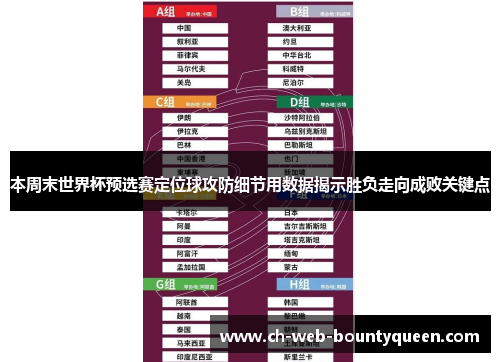 本周末世界杯预选赛定位球攻防细节用数据揭示胜负走向成败关键点