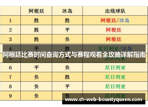 阿根廷比赛时间查询方式与赛程观看全攻略详解指南
