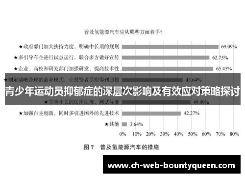 青少年运动员抑郁症的深层次影响及有效应对策略探讨